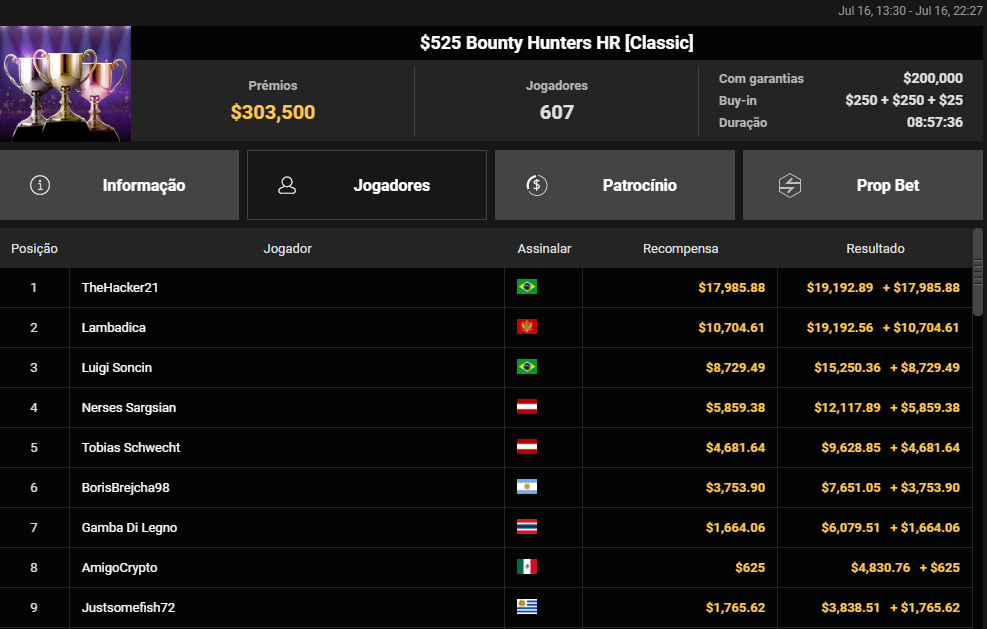 US$ 525 Bounty Hunters HR