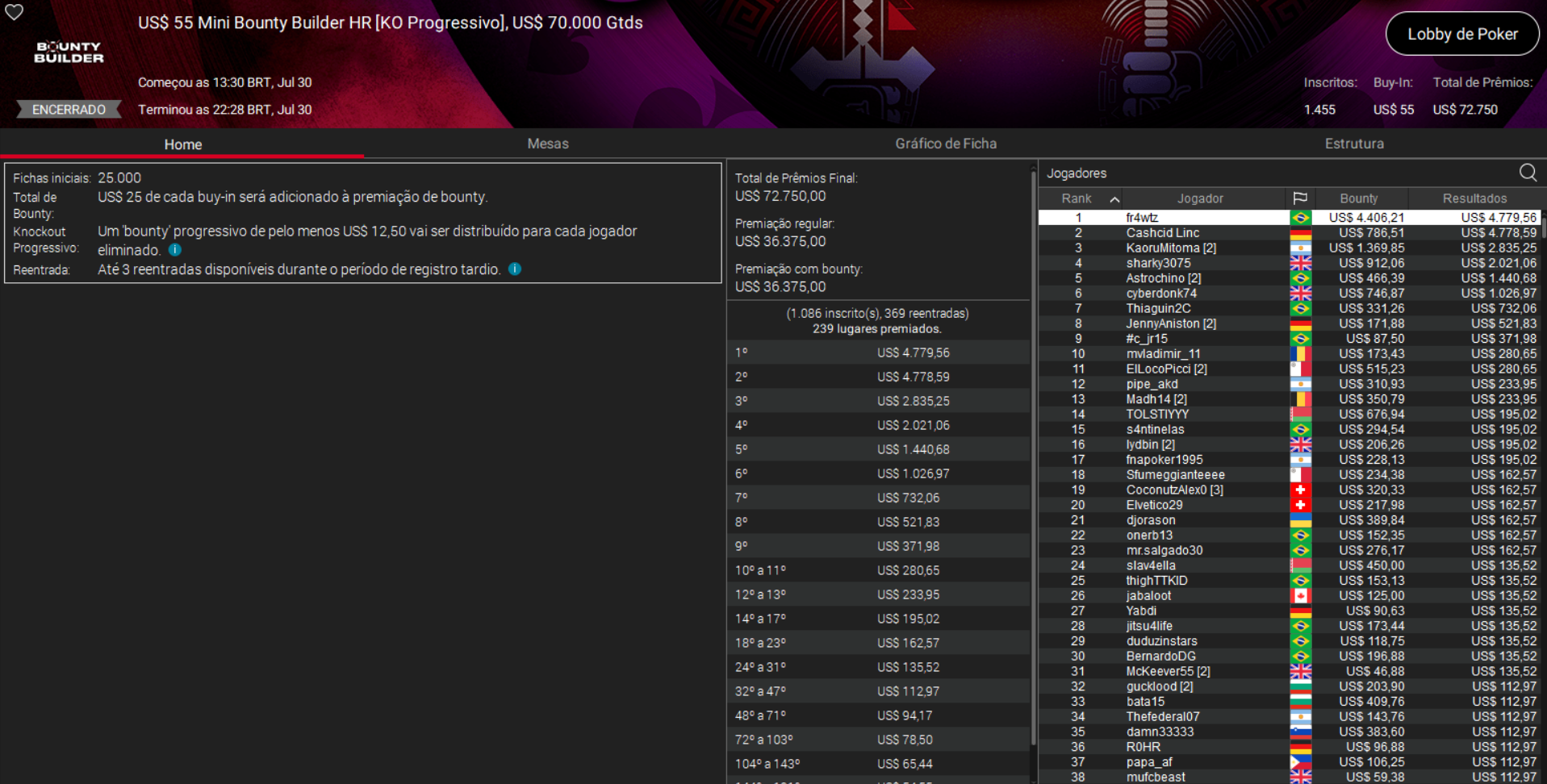PokerStars US$ 55 Mini Bounty Builder HR [PKO] 30jul2026