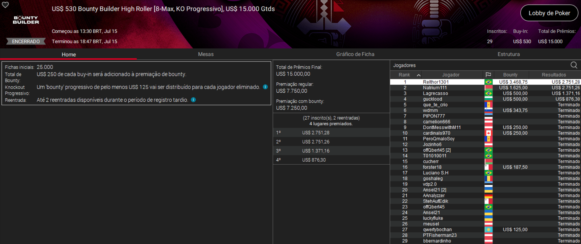 PokerStars US$530 Bounty Builder HR 15jul26