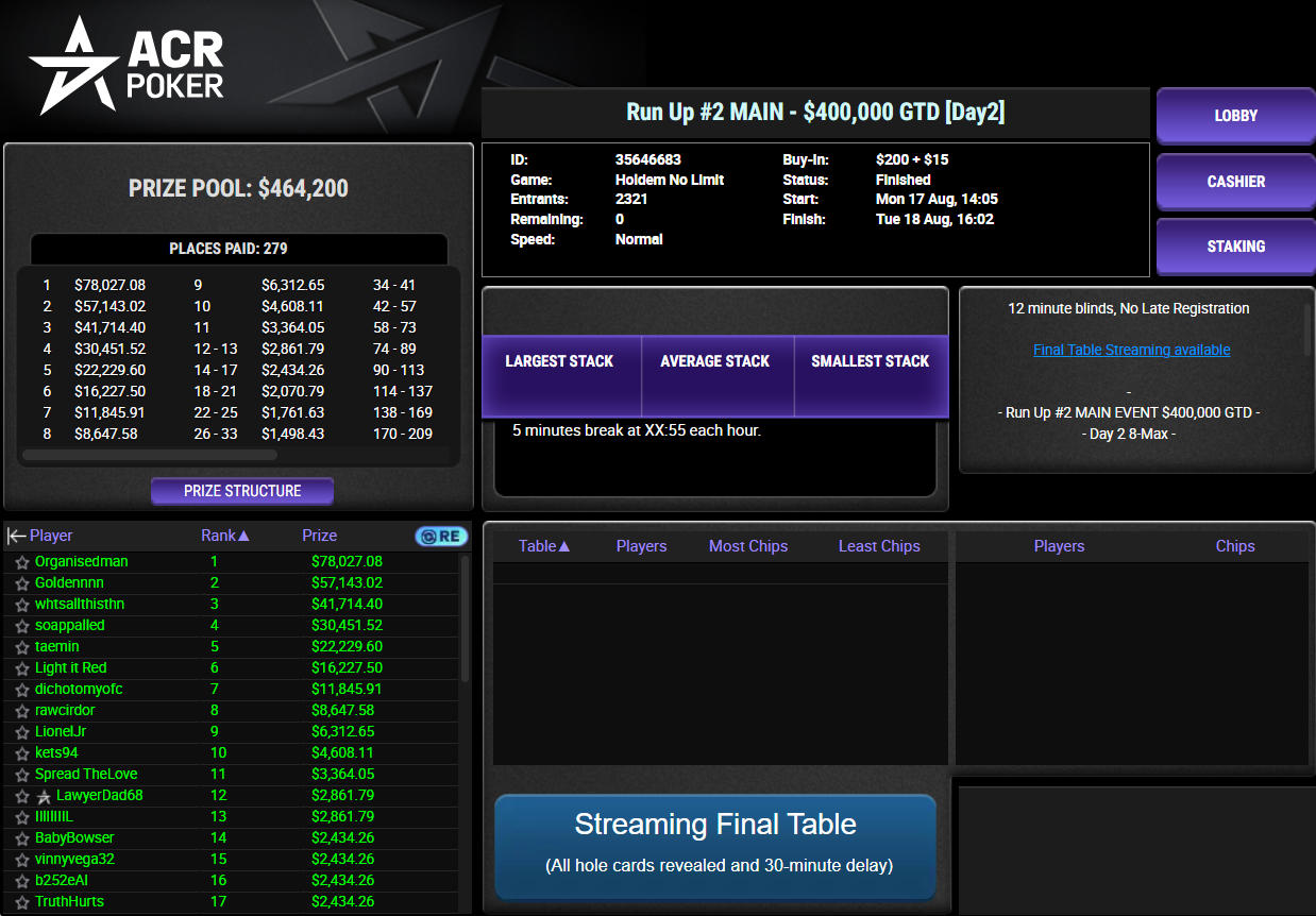 ACR Poker Run Up #2 18ago26