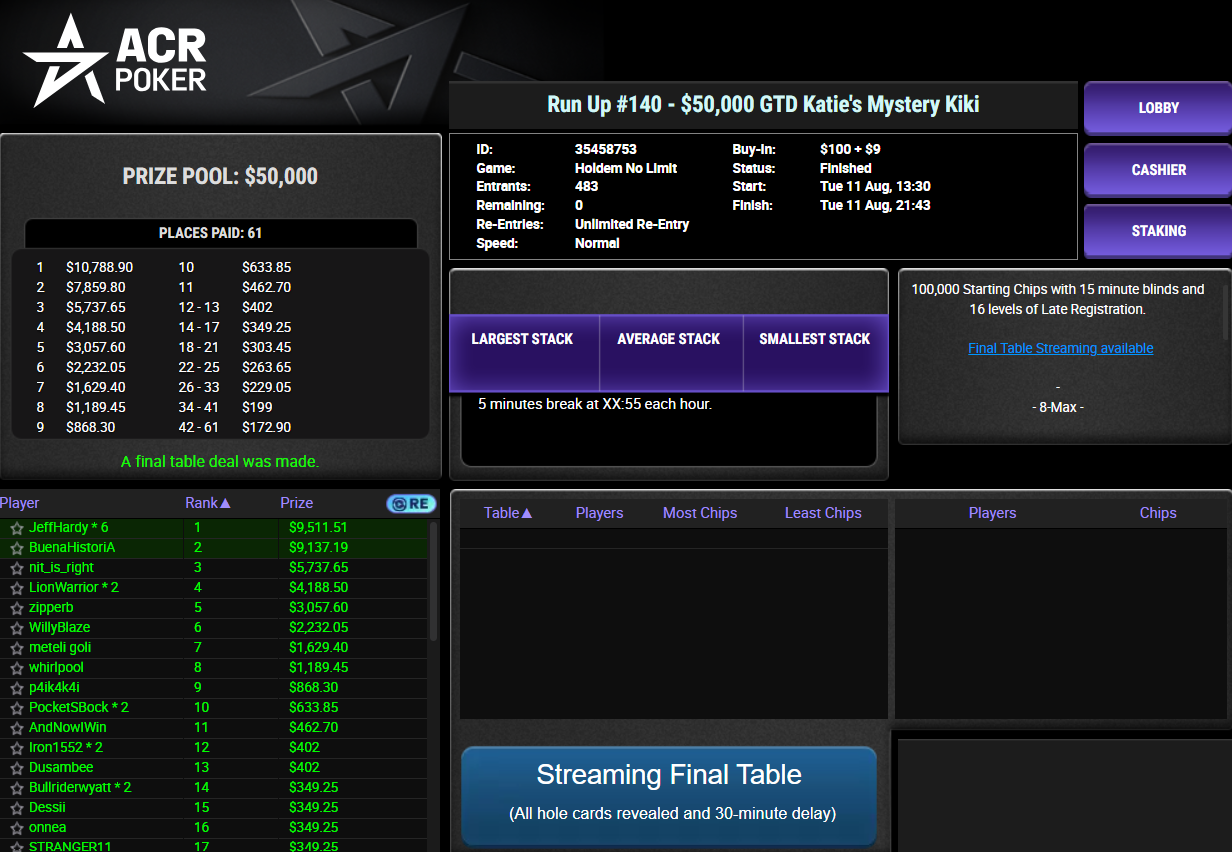 ACR Poker US$ 109 Run Up #140 11ago26