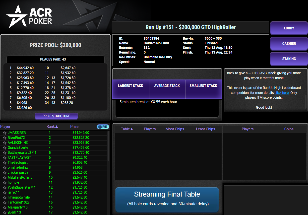 ACR Poker US$ 630 Run Up #151 13ago26