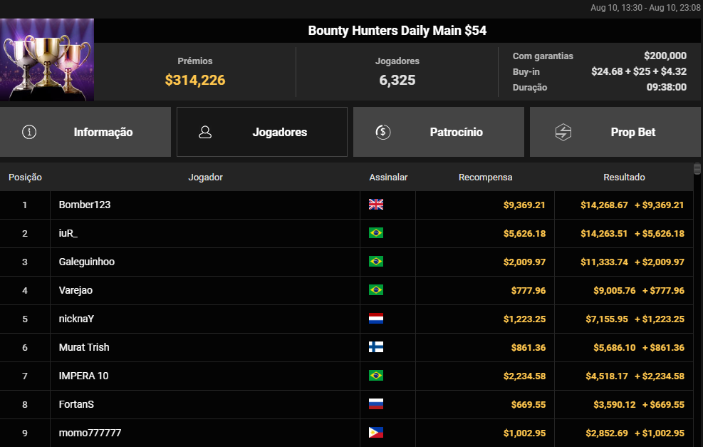 Bounty Hunters Daily Main US$ 54