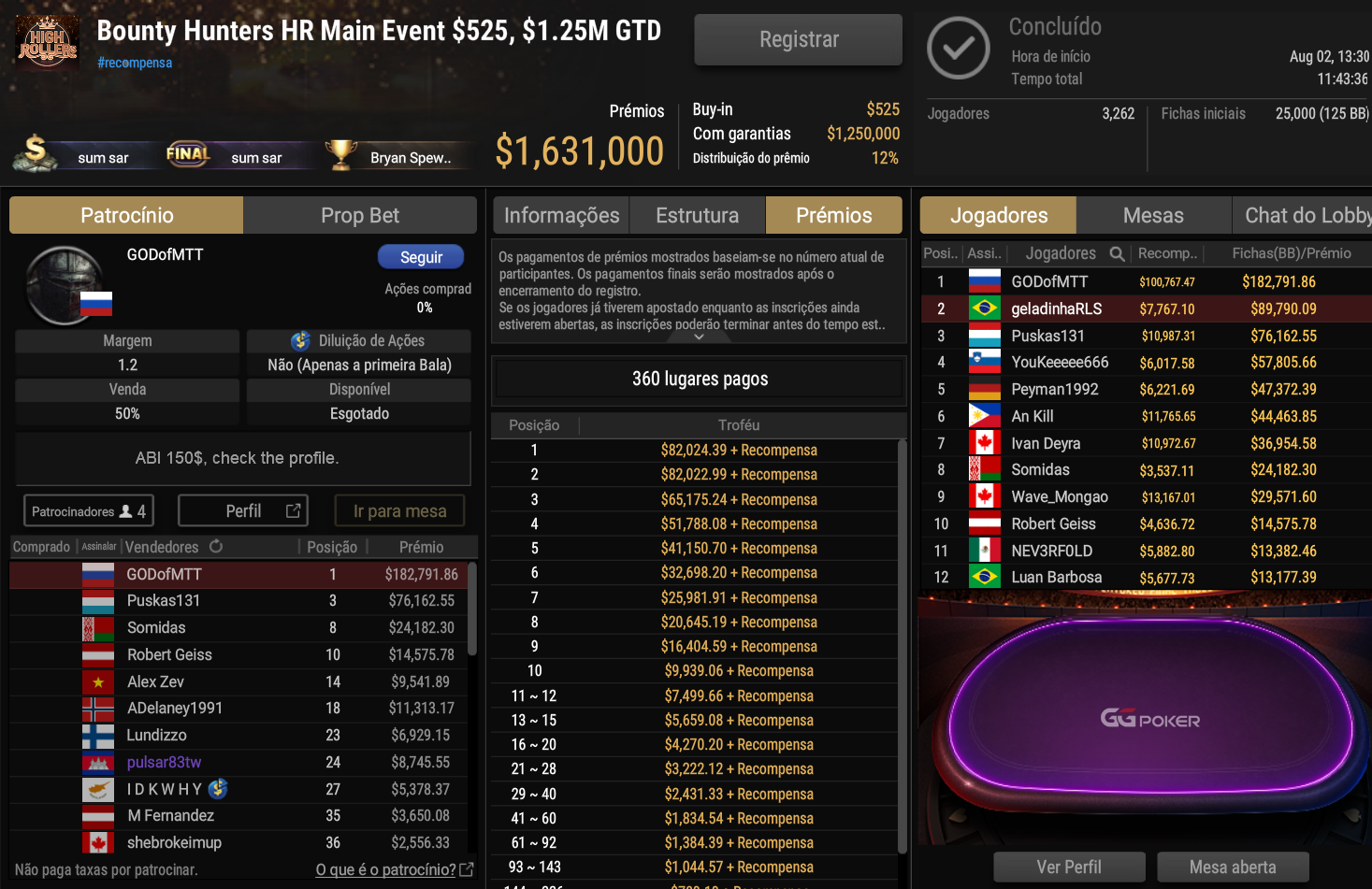 GGPoker Bounty Hunters HR Main Event US$ 525 02ago2026