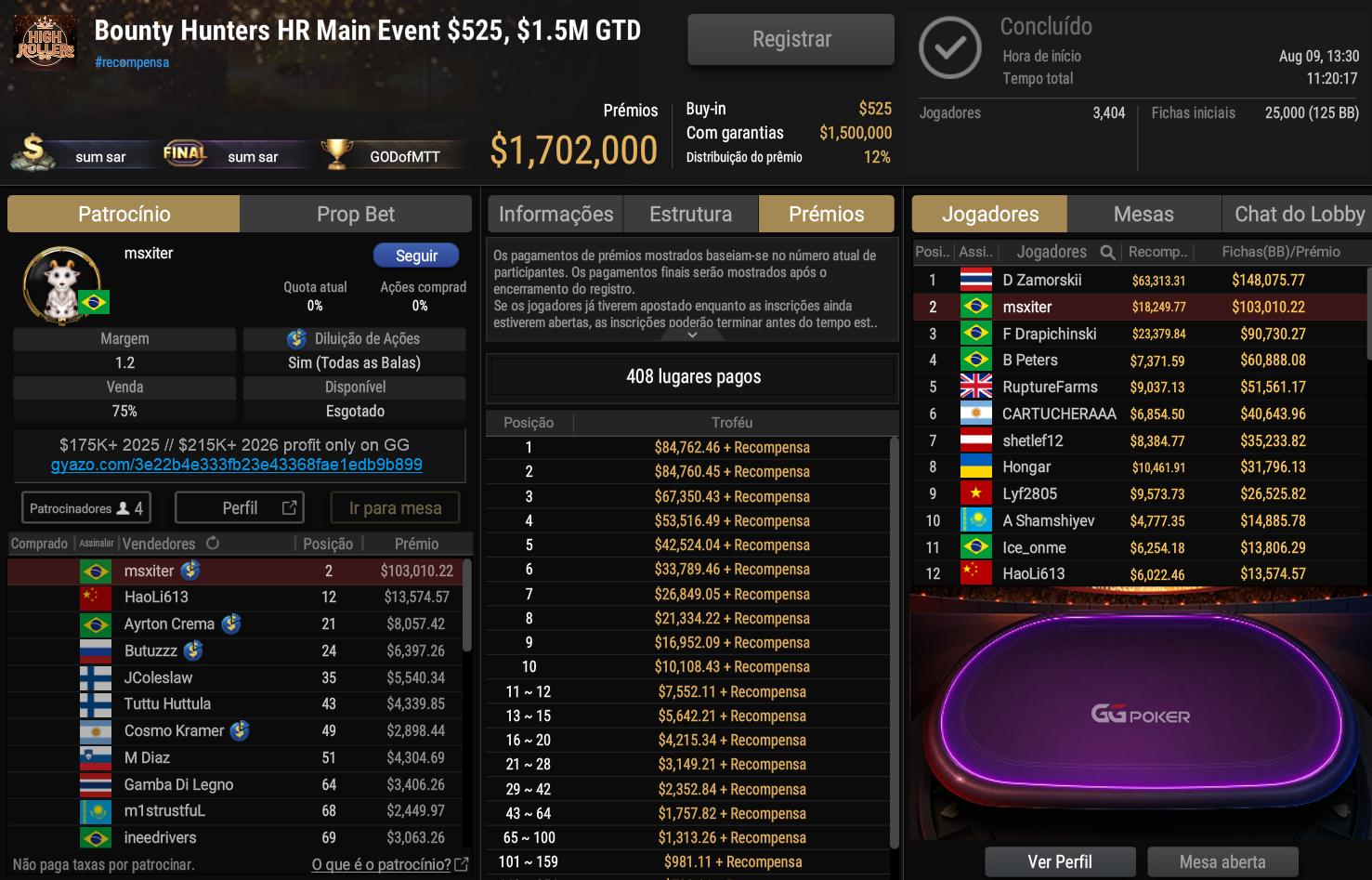 GGPoker Bounty Hunters HR Main Event US$ 525 09ago2026