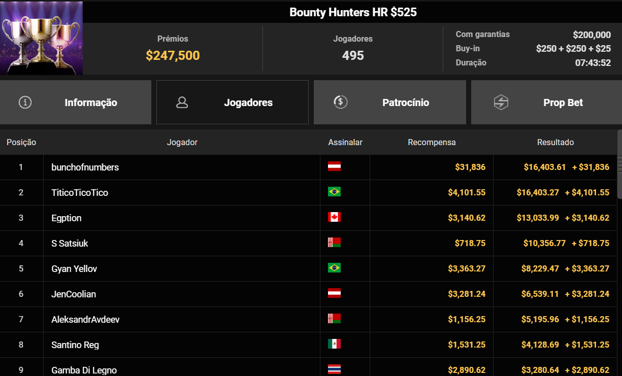 GGPoker Bounty Hunters HR US$ 525 31jul26