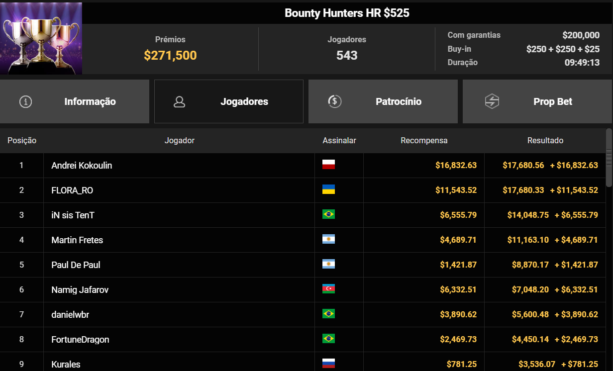 GGPoker Bounty Hunters HR US$ 525 4ago26