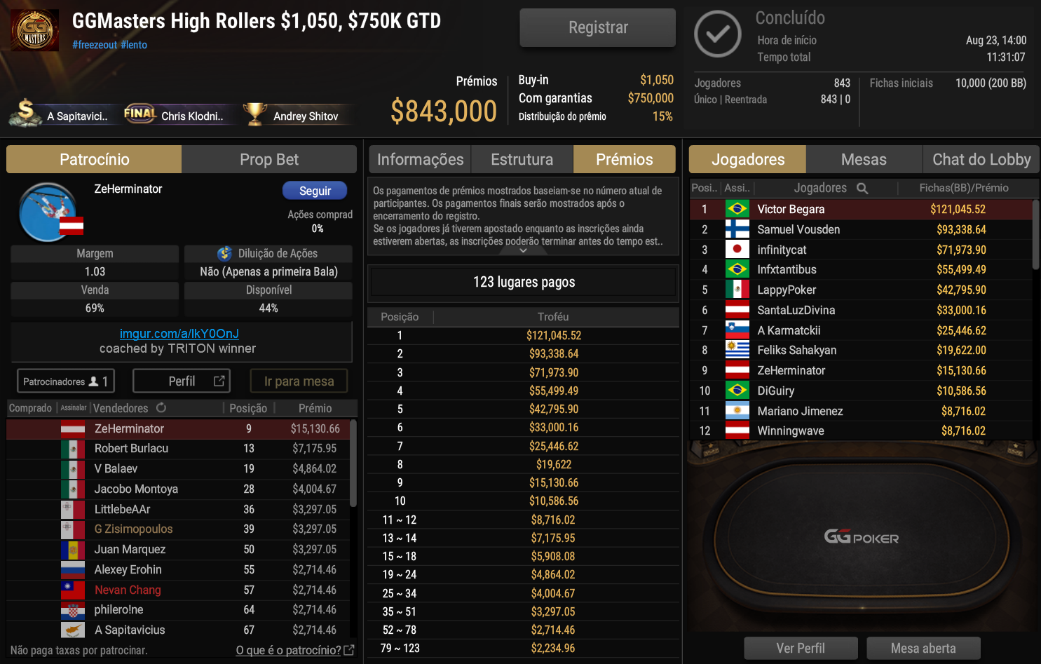 GGPoker GGMasters High Rollers US$ 1.050 23ago2026