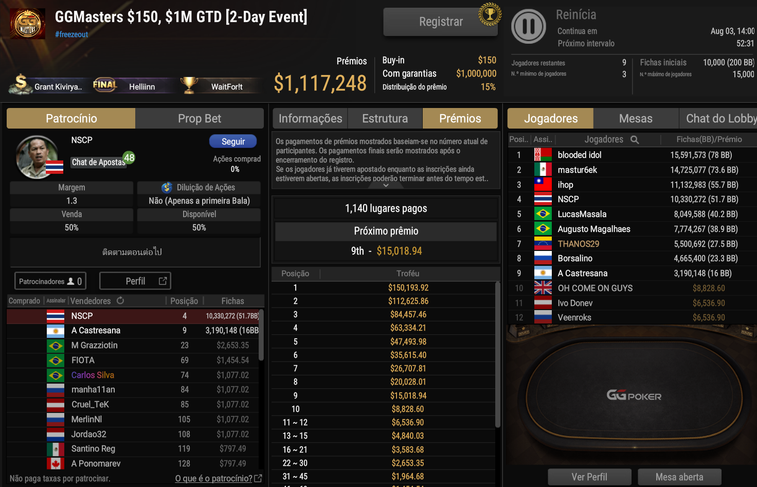 GGPoker GGMasters US$ 150 02ago2026