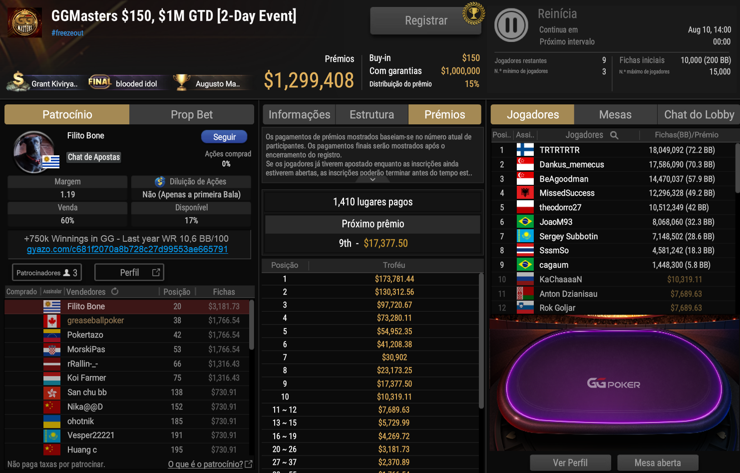GGPoker GGMasters US$ 150 09ago2026
