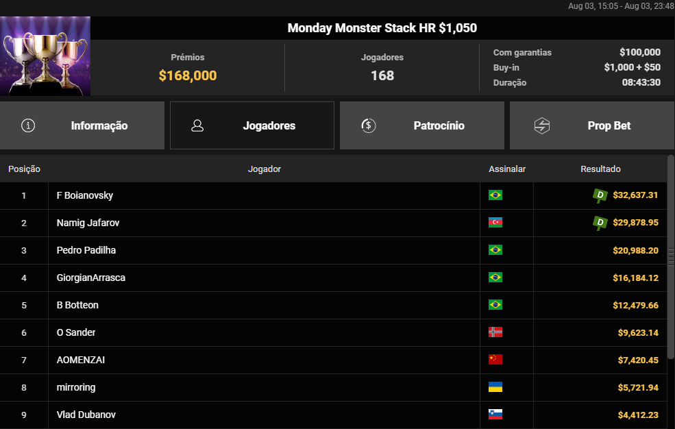 Monday Monster Stack HR US$ 1.05