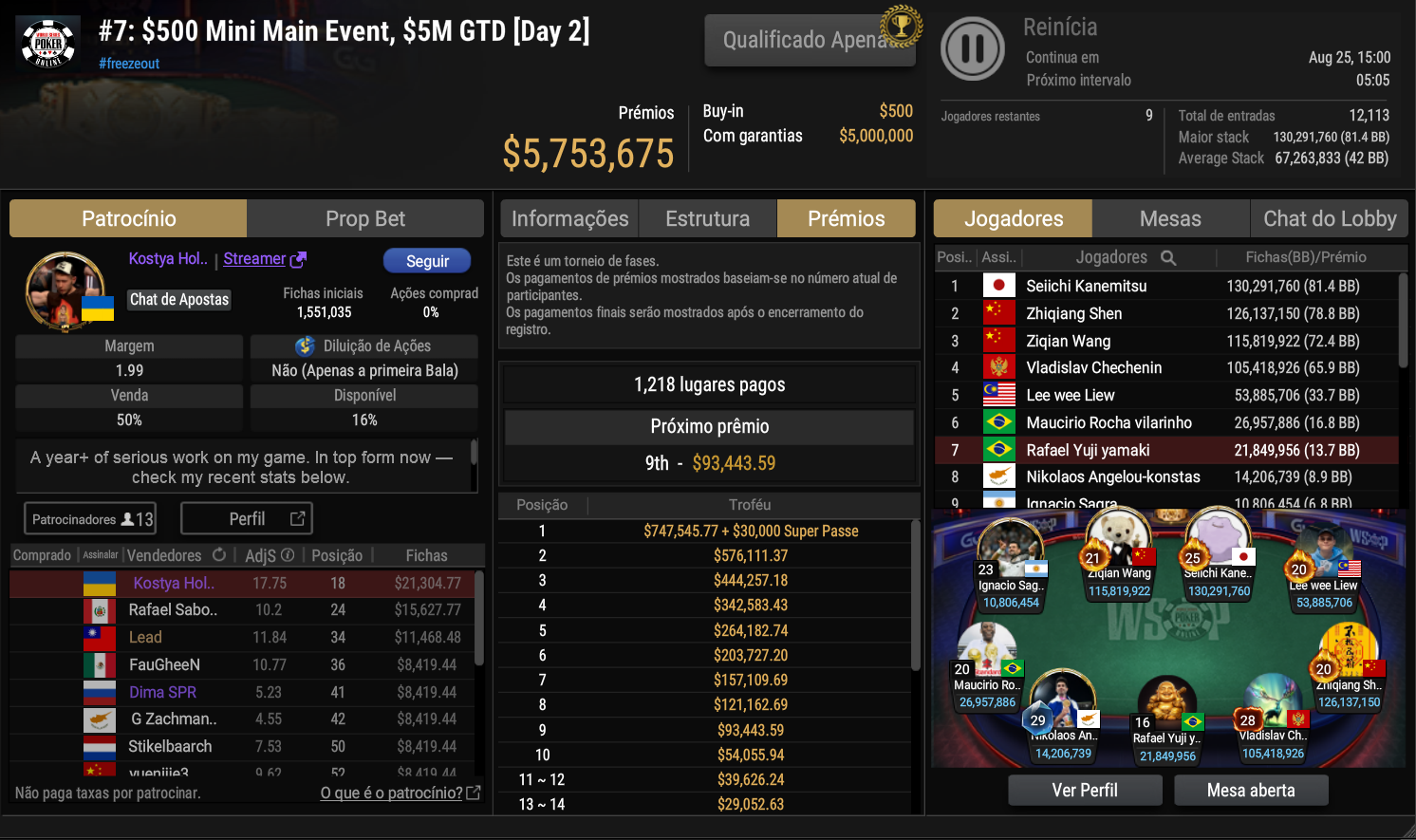 GGPoker US$ 500 Mini Main Event WSOP Online 24ago26