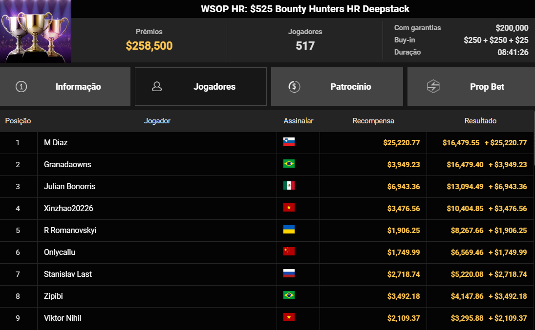 GGPoker WSOP HR US$ 525 Bounty Hunters HR Deepstack 19ago2026