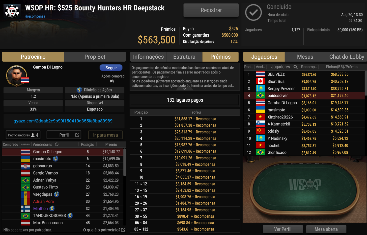 GGPoker WSOP HR US$ 525 Bounty Hunters HR Deepstack 20ago2026