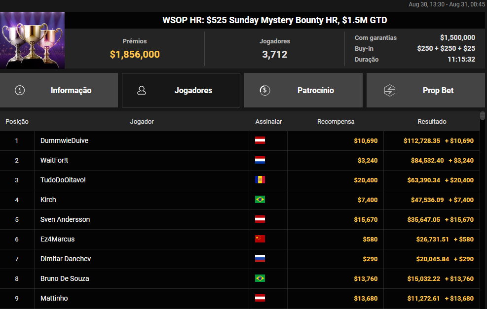 WSOP HR US$ 525 Sunday Mystery Bounty HR