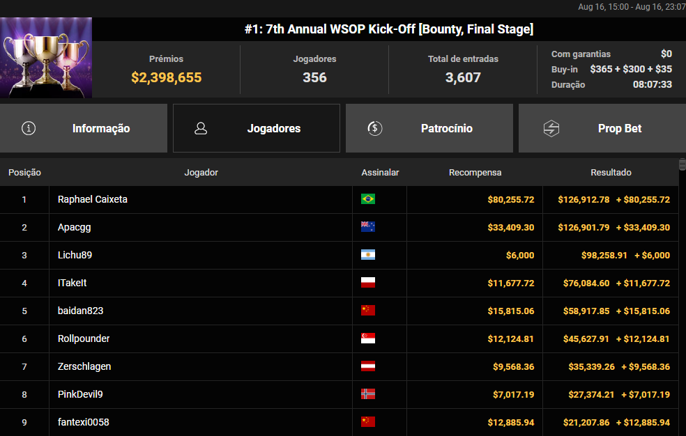 WSOP Online #1 7th Annual WSOP Kick-Off