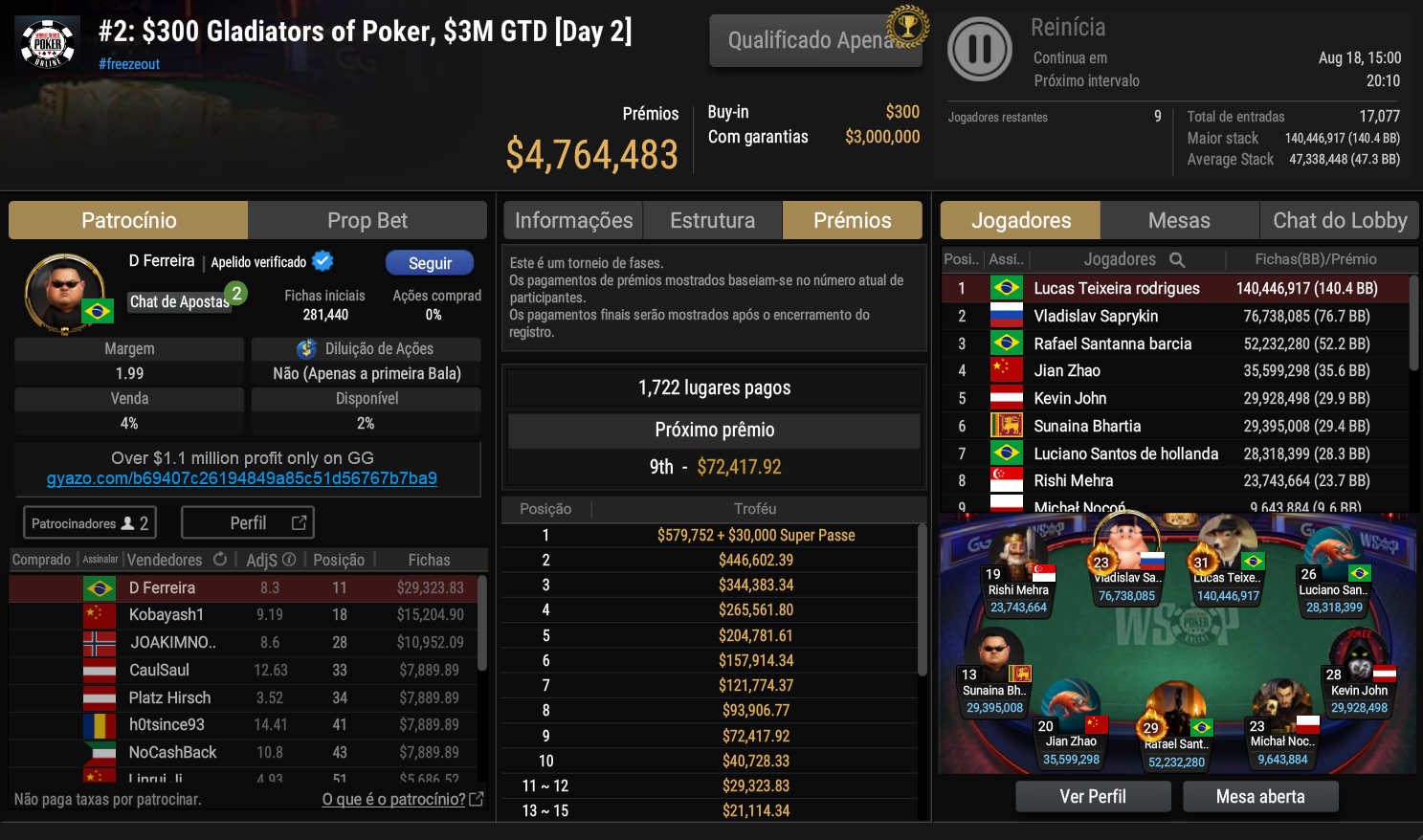 GGPoker WSOP Online #2 17ago26