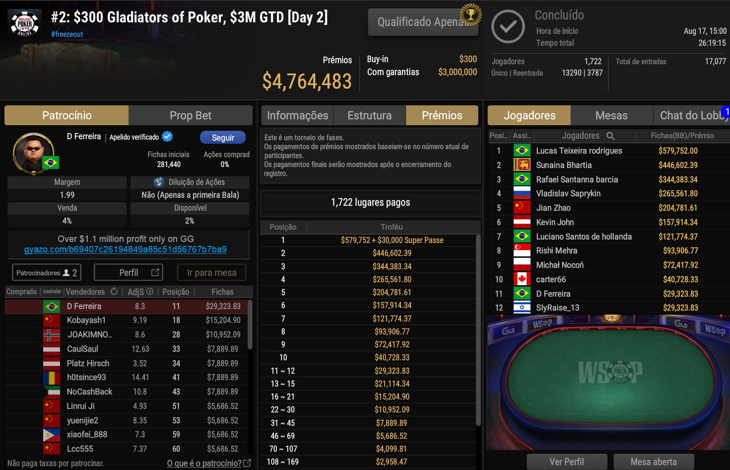 GGPoker WSOP Online #2 US$ 300 Gladiators of Poker 18ago2026