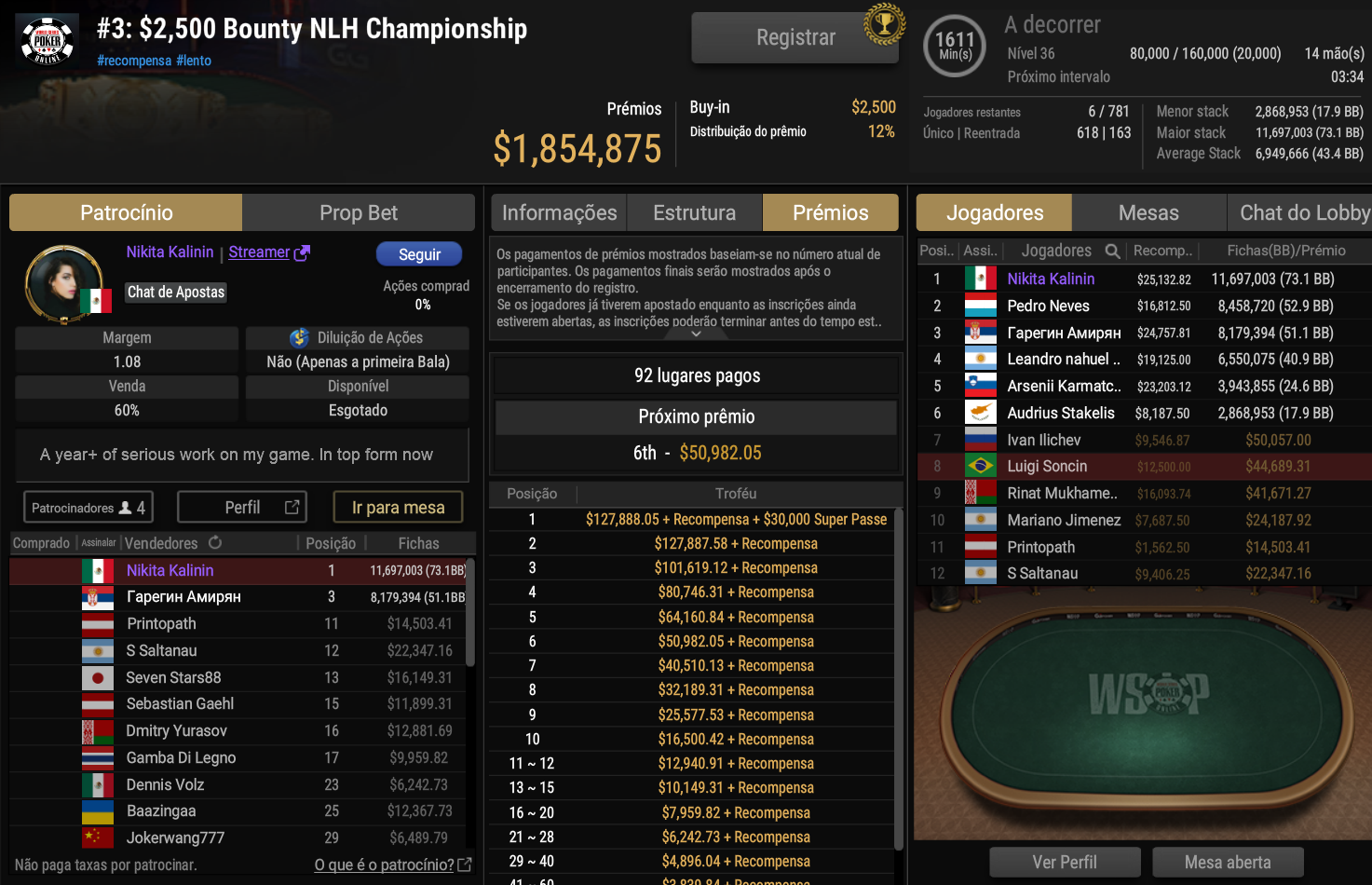 GGPoker WSOP Online #3 US$ 2.500 Bounty NHL Championship 19ago2026