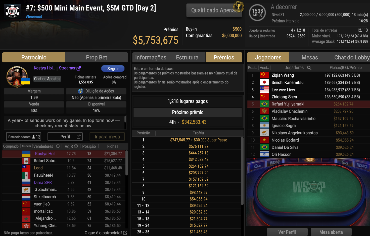 GGPoker WSOP Online #7 US$ 500 Mini Main Event 25ago2026