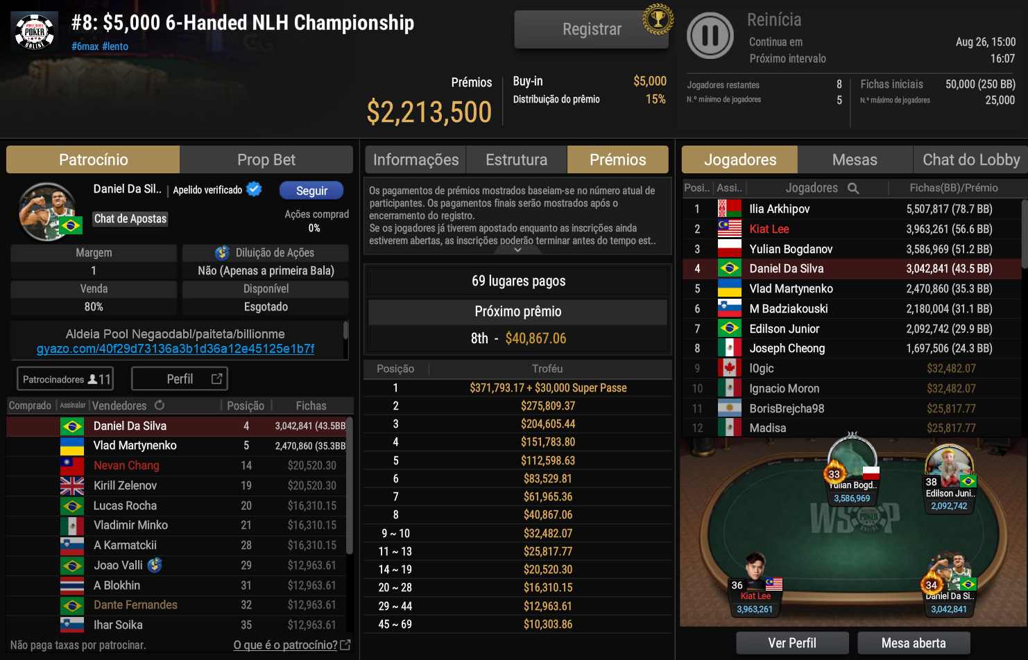 GGPoker WSOP Online #8 US$ 5.000 6-Handed NHL Championship 25ago2026