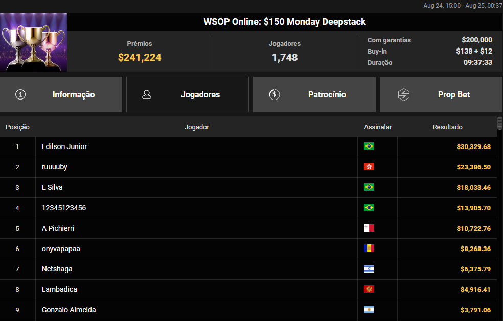WSOP Online US$ 150 Monday Deepstack