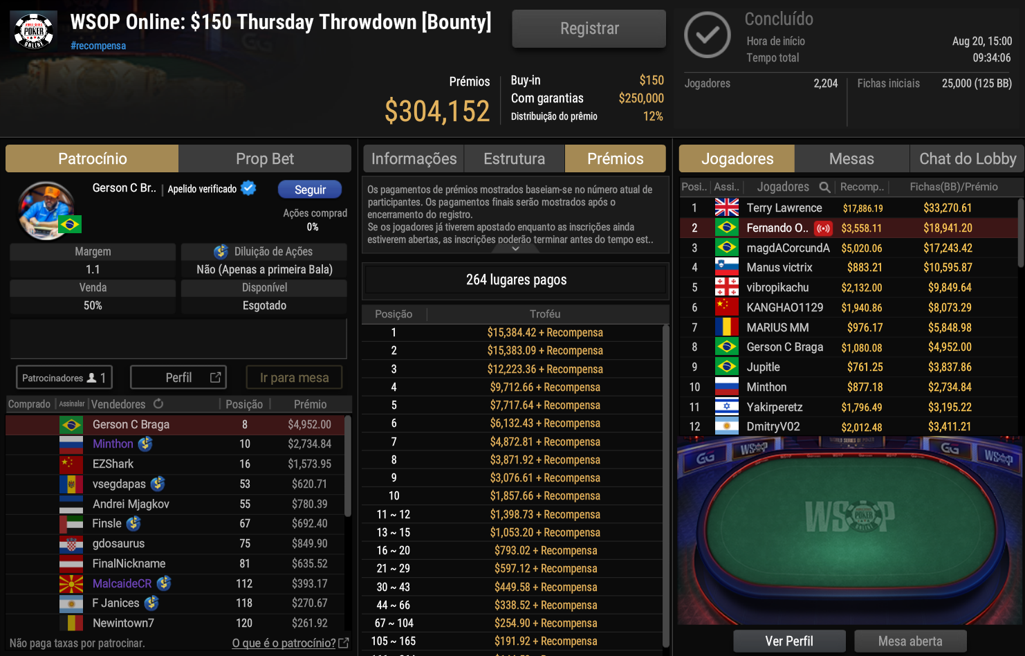 GGPoker WSOP Online US$ 150 Thursday Throwdown [Bounty] 20ago2026