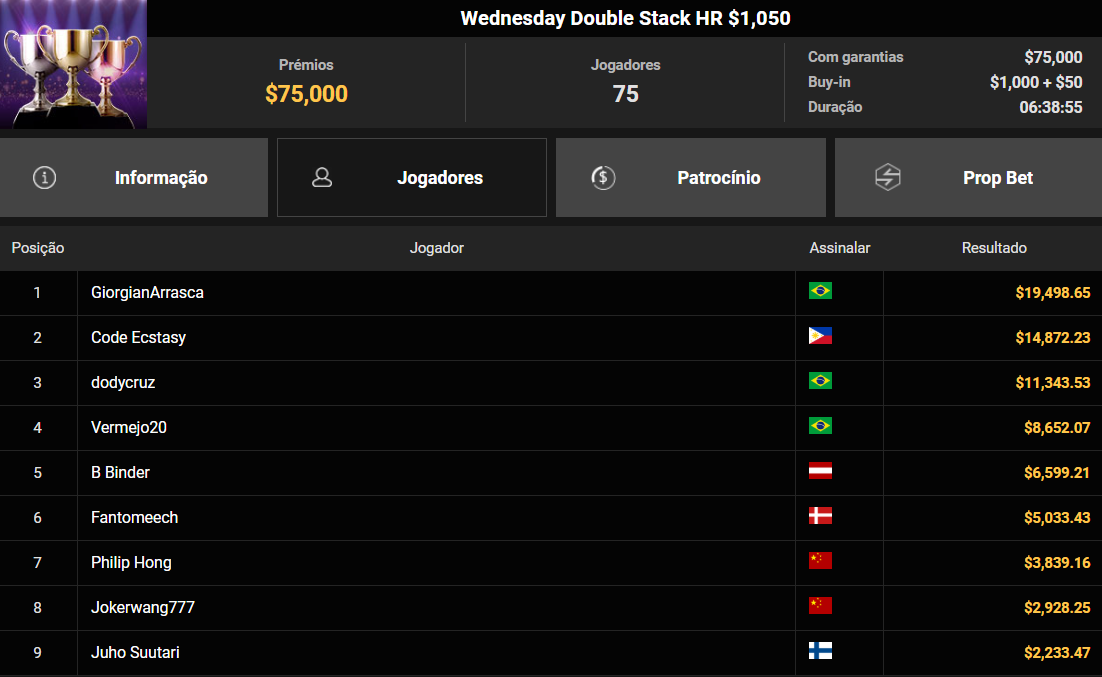 GGPoker Wednesday Double Stack HR US$ 1.050 12ago2026