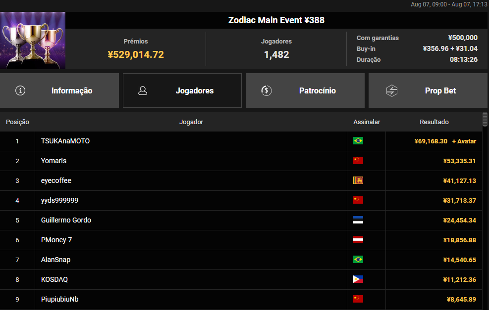 Zodiac Main Event ¥ 388