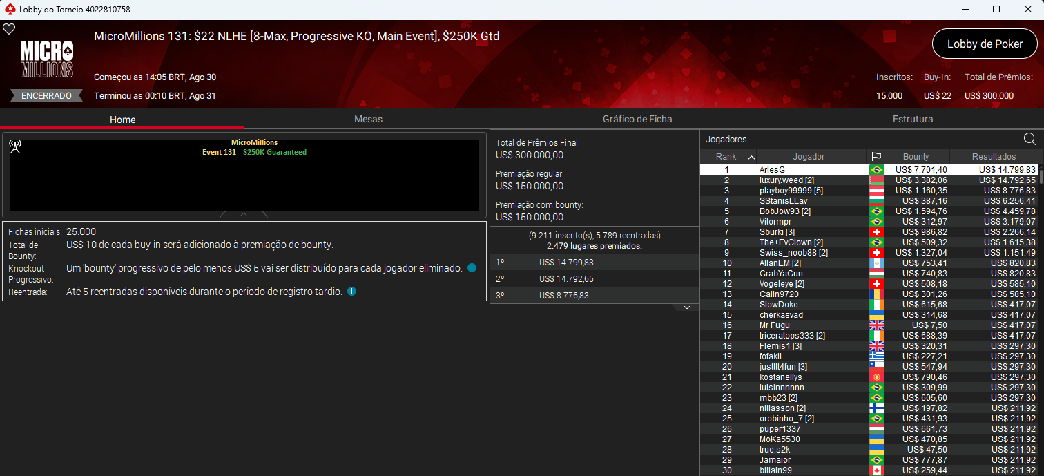 MicroMillions #131 US$ 22 NLHE