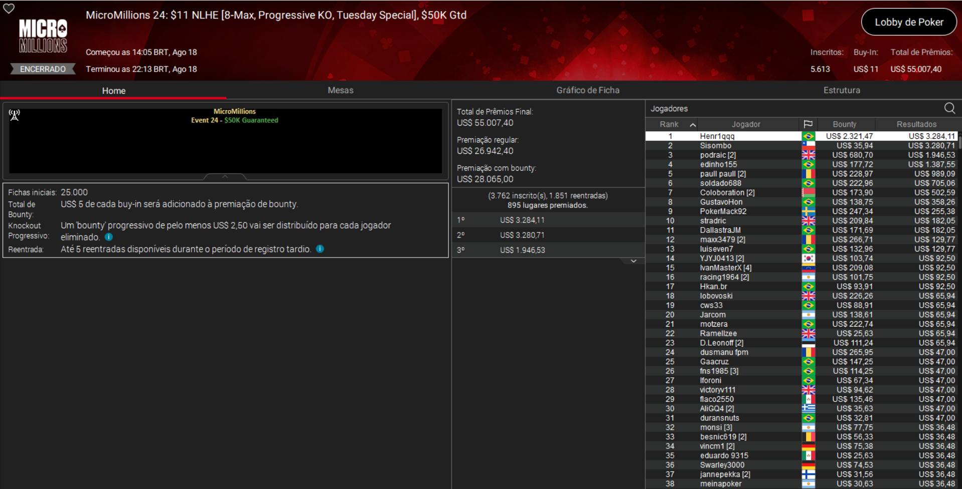 PokerStars MicroMillions #24 18ago26