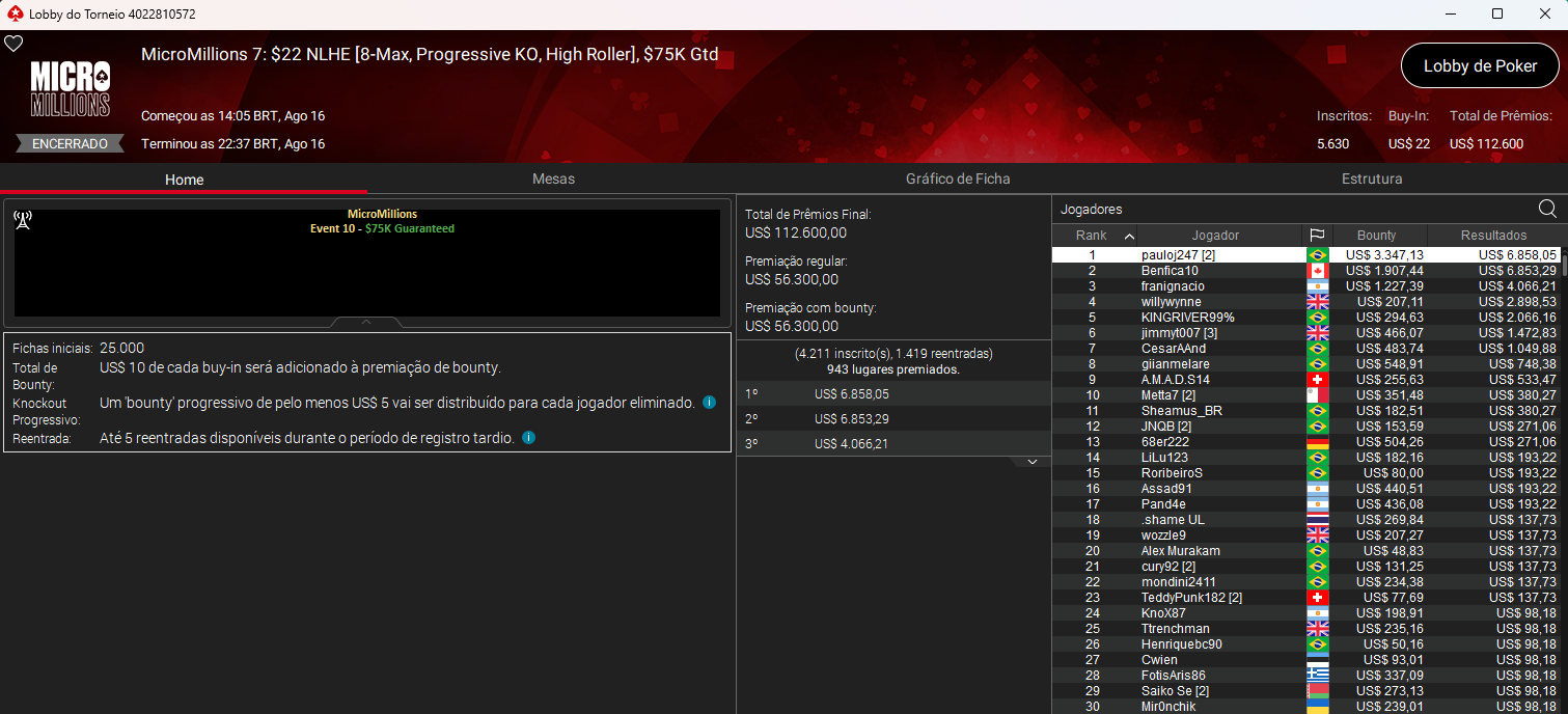 MicroMillions #7 US$ 22 NLHE