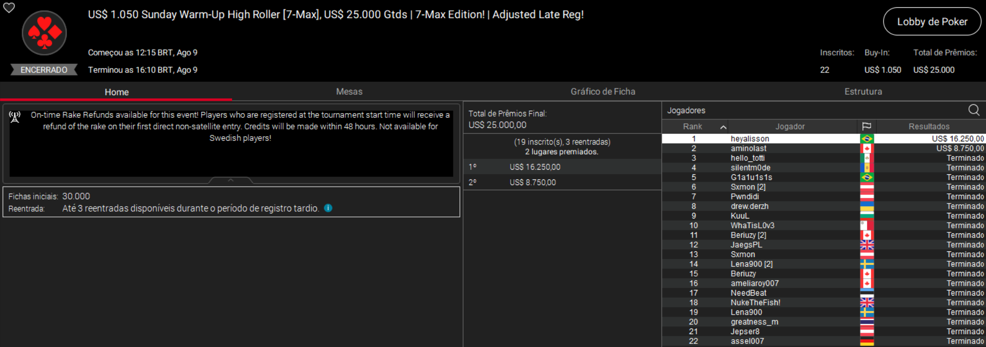 PokerStars US$ 1.050 Sunday Warm-Up High Roller [7-Max] 09ago2026