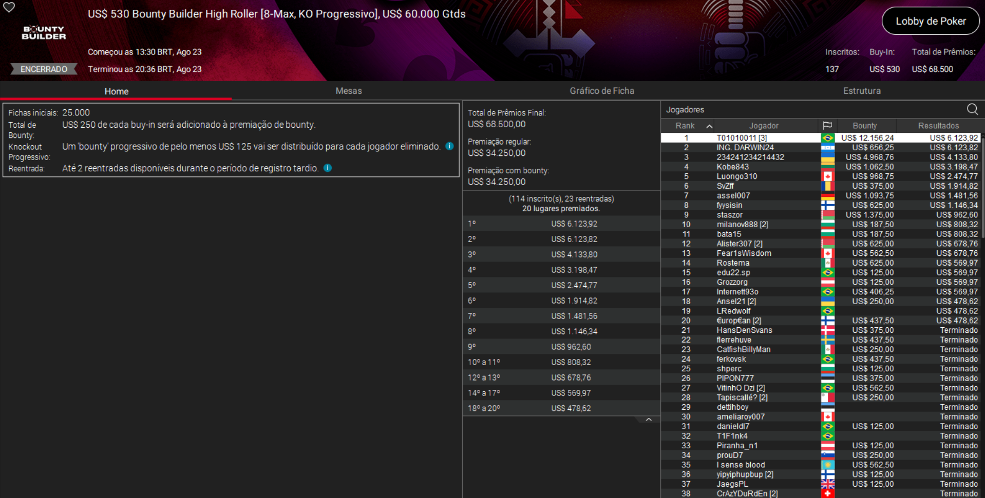 PokerStars US$ 530 Bounty Builder High Roller [8-Max PKO] 23ago2026