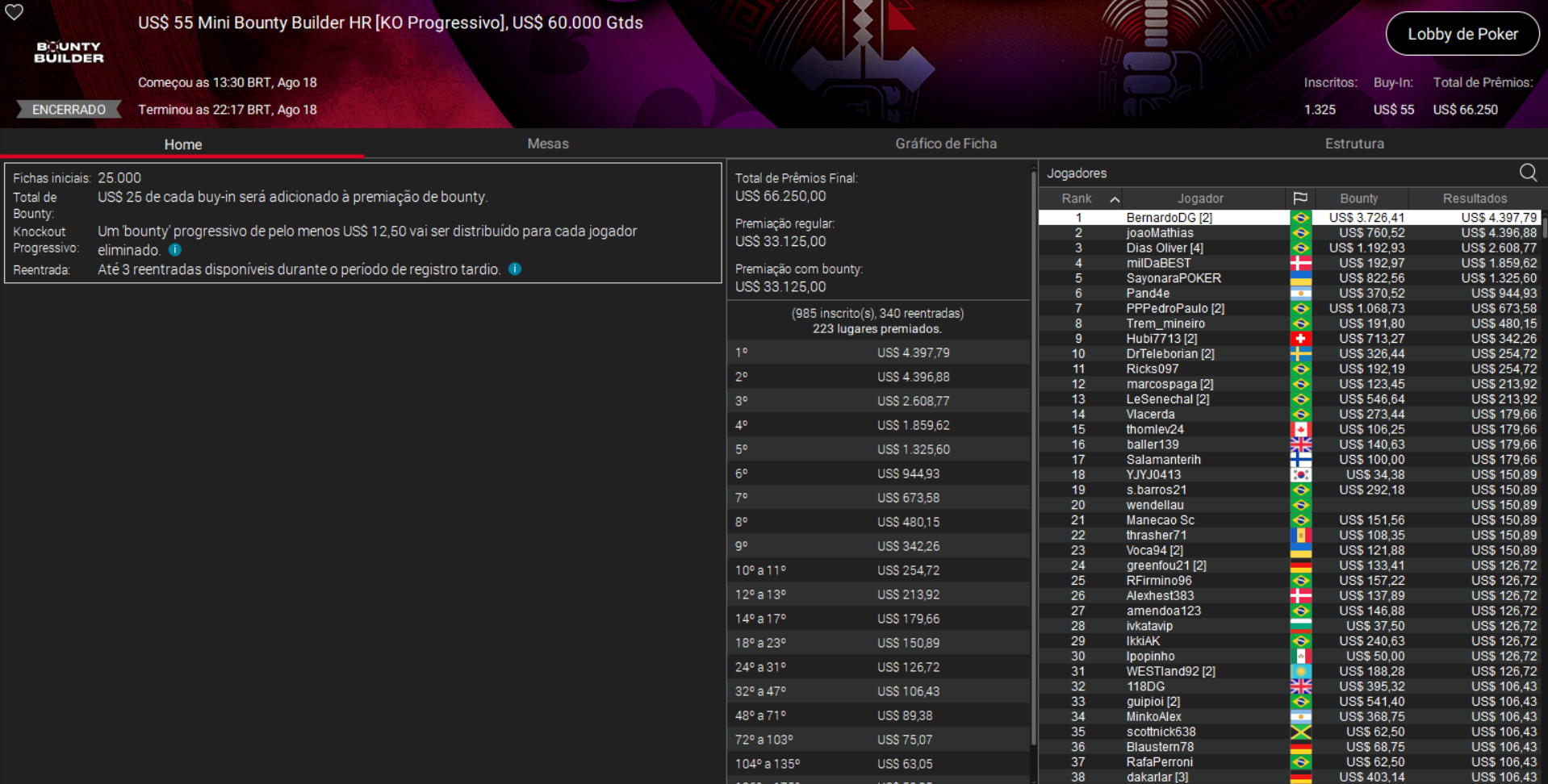 PokerStars US$ 55 Mini Bounty Builder HR [PKO] 18ago2026