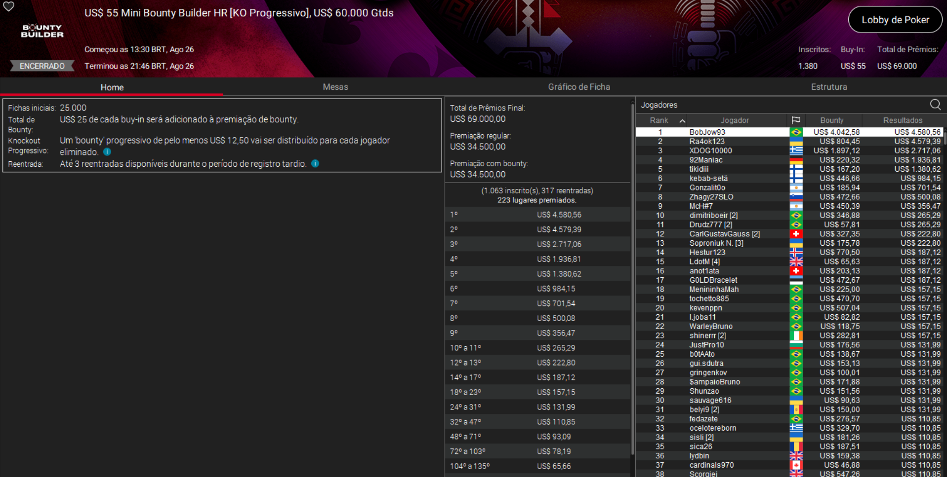 PokerStars US$ 55 Mini Bounty Builder HR [PKO] 26ago2026