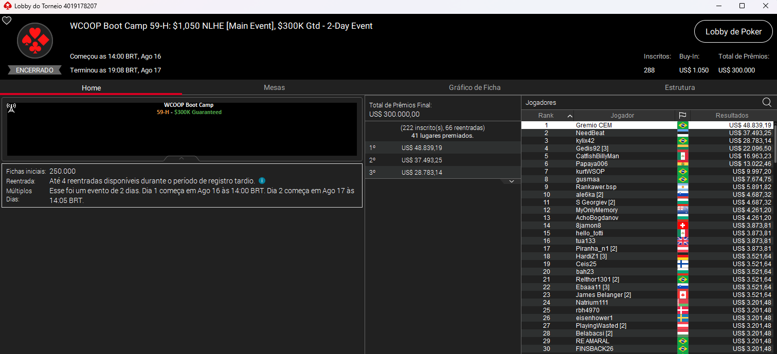 WCOOP Boot Camp #59-H US$ 1.050 NLHE