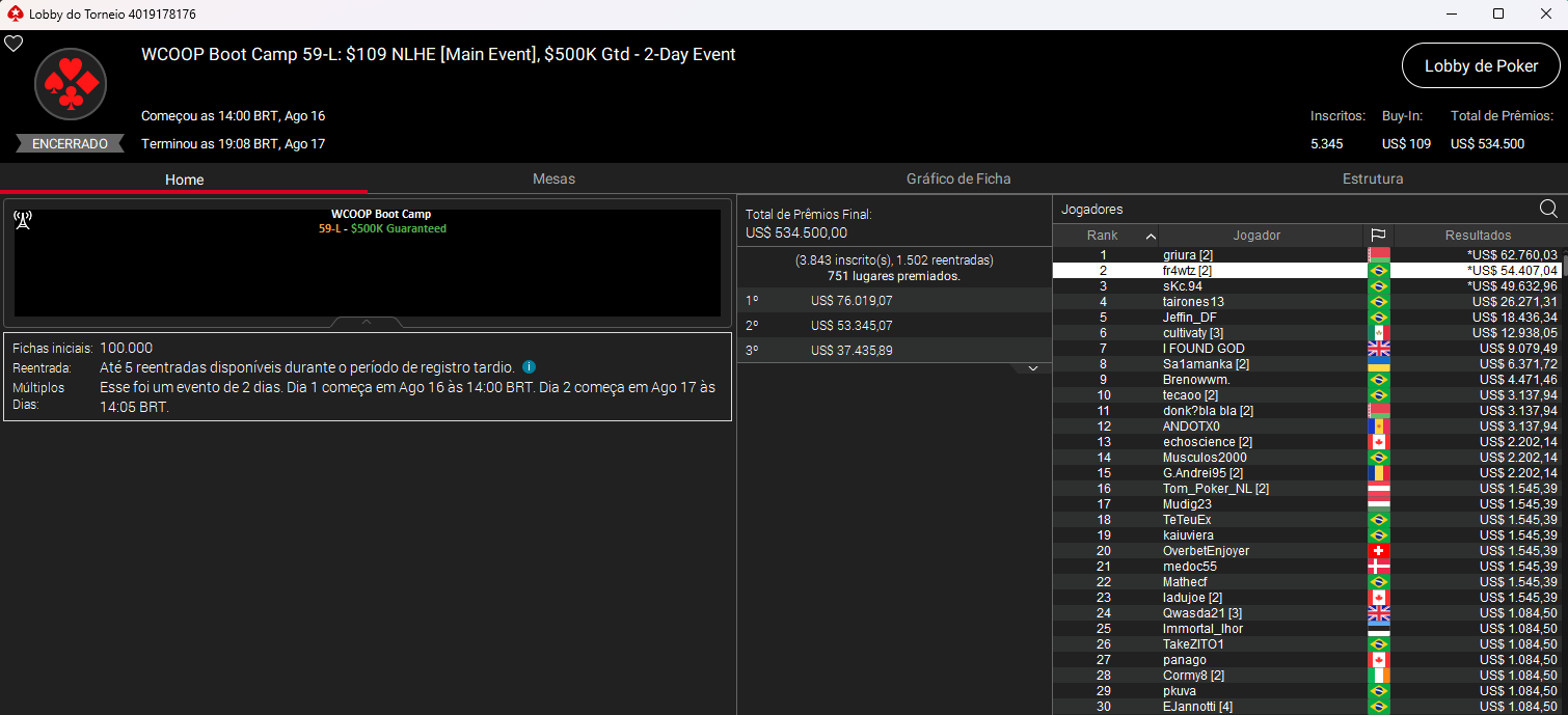 WCOOP Boot Camp #59-L US$ 109 NLHE