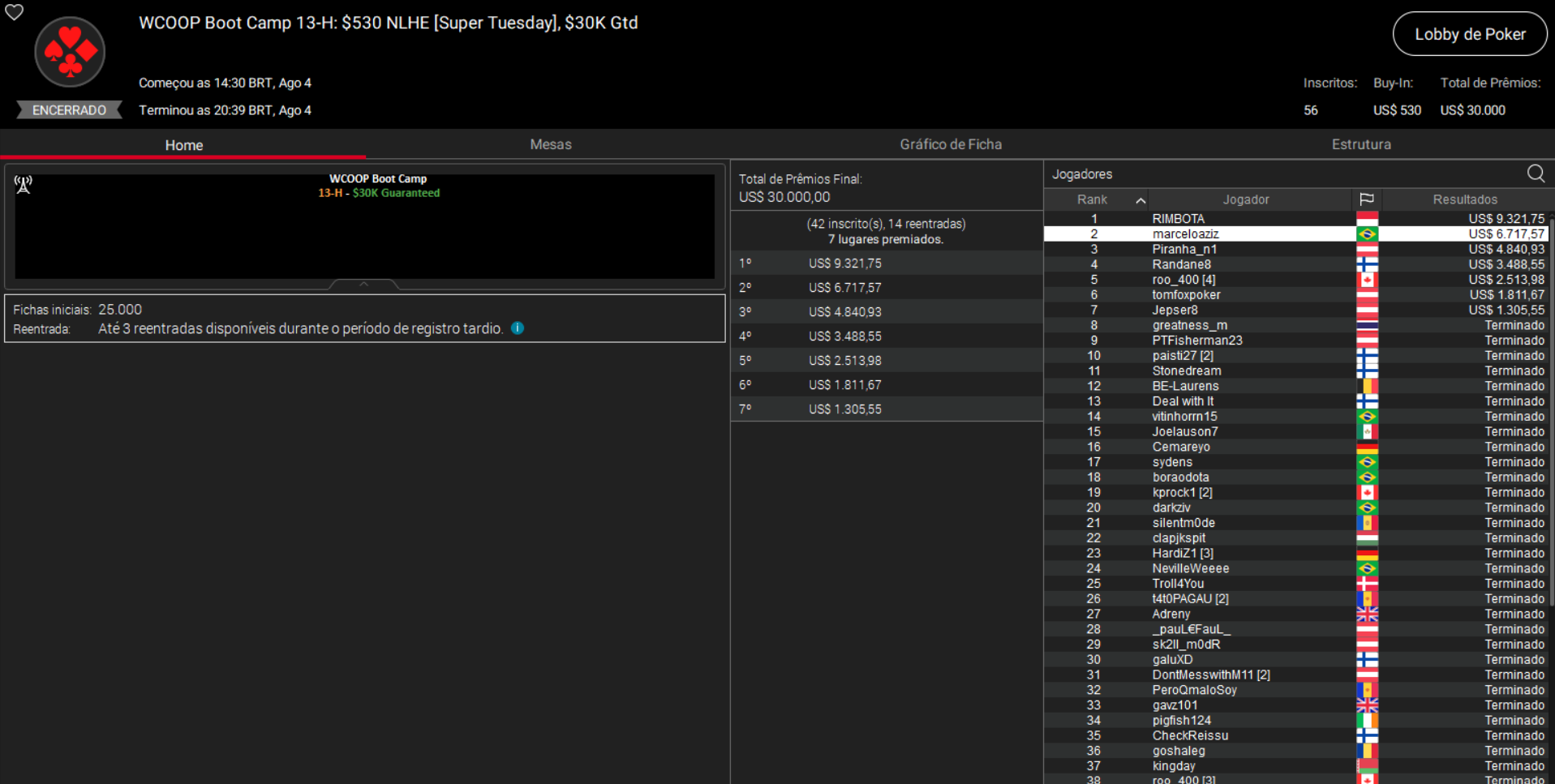 PokerStars WCOOP Boot Camp 13-H US$ 530 NLHE [Super Tuesday] 04ago2026