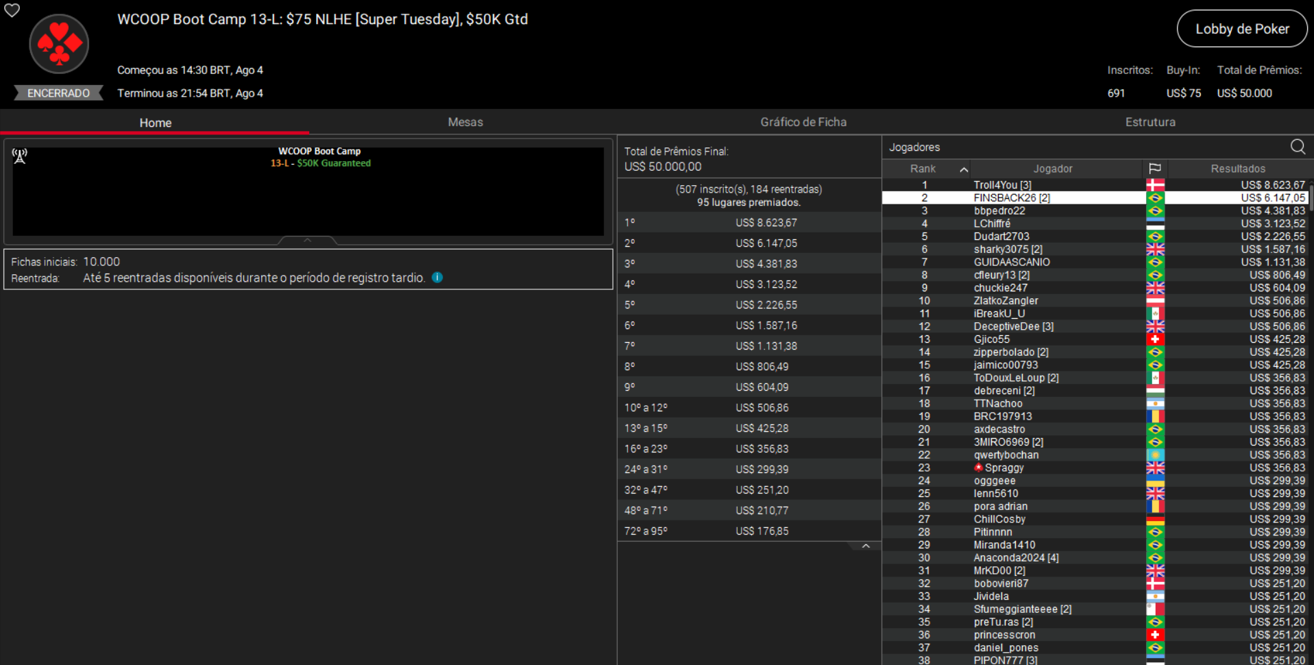 PokerStars WCOOP Boot Camp 13-L US$ 75 NLHE [Super Tuesday] 04ago2026
