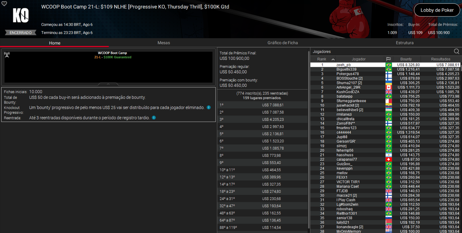 PokerStars WCOOP Boot Camp 21-L US$ 109 NLHE [PKO Thursday Thrill] 06ago2026