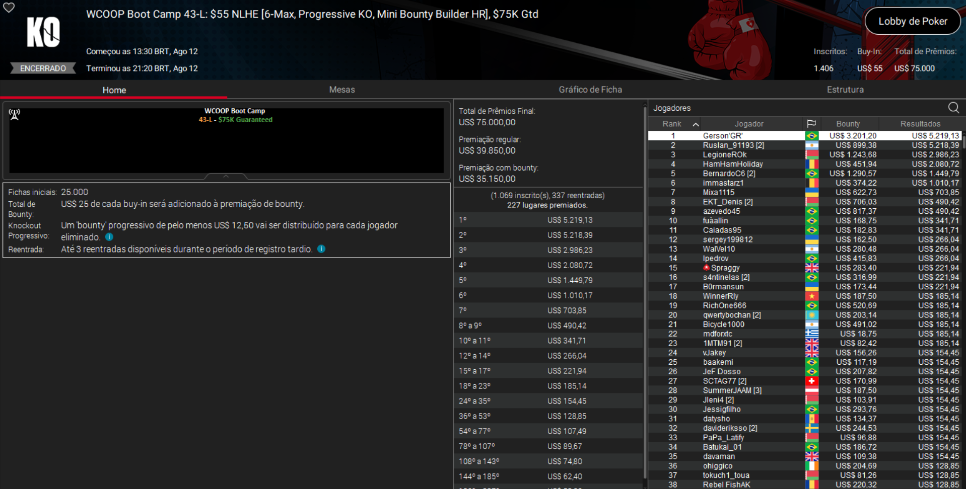 PokerStars WCOOP Boot Camp 43-L US$ 55 NLHE [6-Max PKO Mini Bounty Builder HR] 12ago2026
