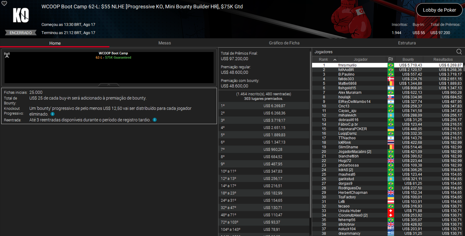 PokerStars WCOOP Boot Camp 62-L US$ 55 NLHE [PKO Mini Bounty Builder HR] 17ago2026