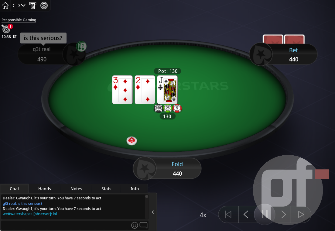 Spin & Go - Pokerstars