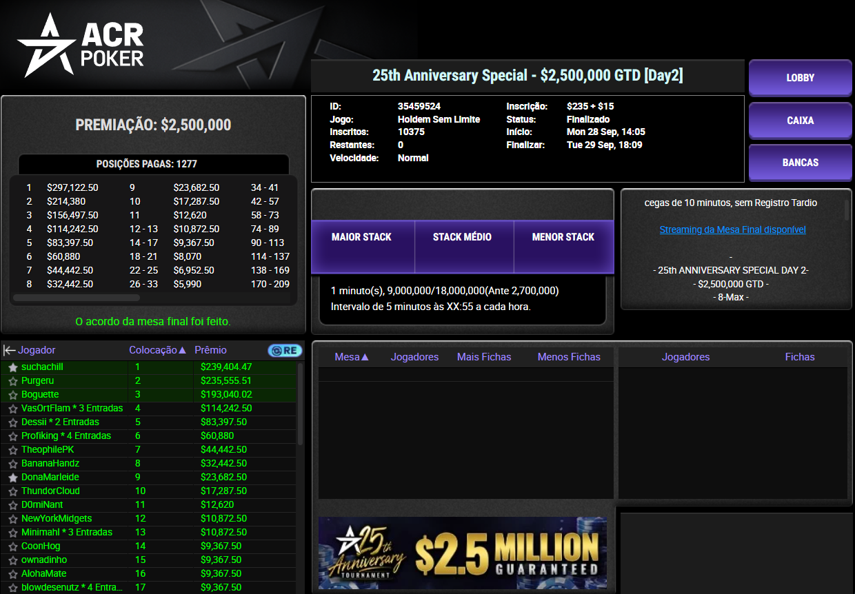 ACR Poker 25th Anniversary Special 29set2026