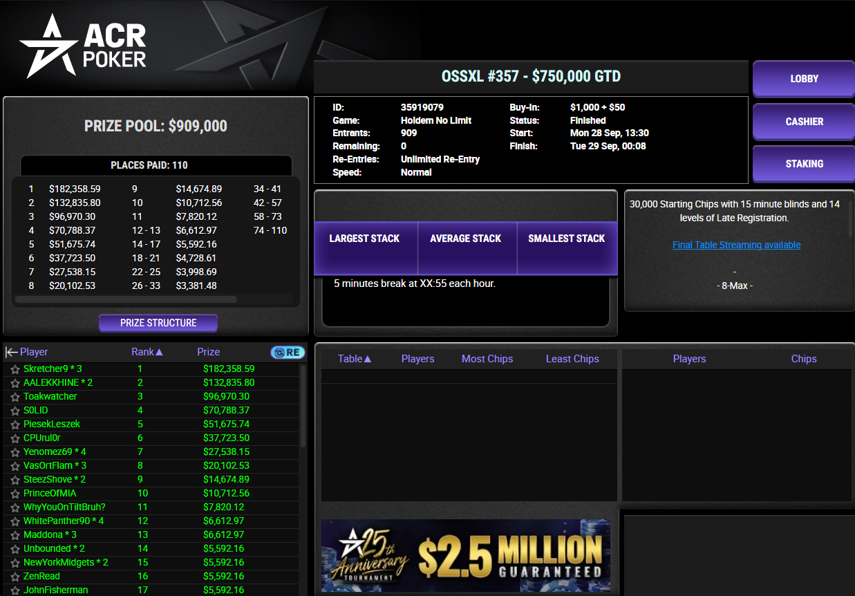 ACR Poker US$ 1050 OSSXL #357 28set26