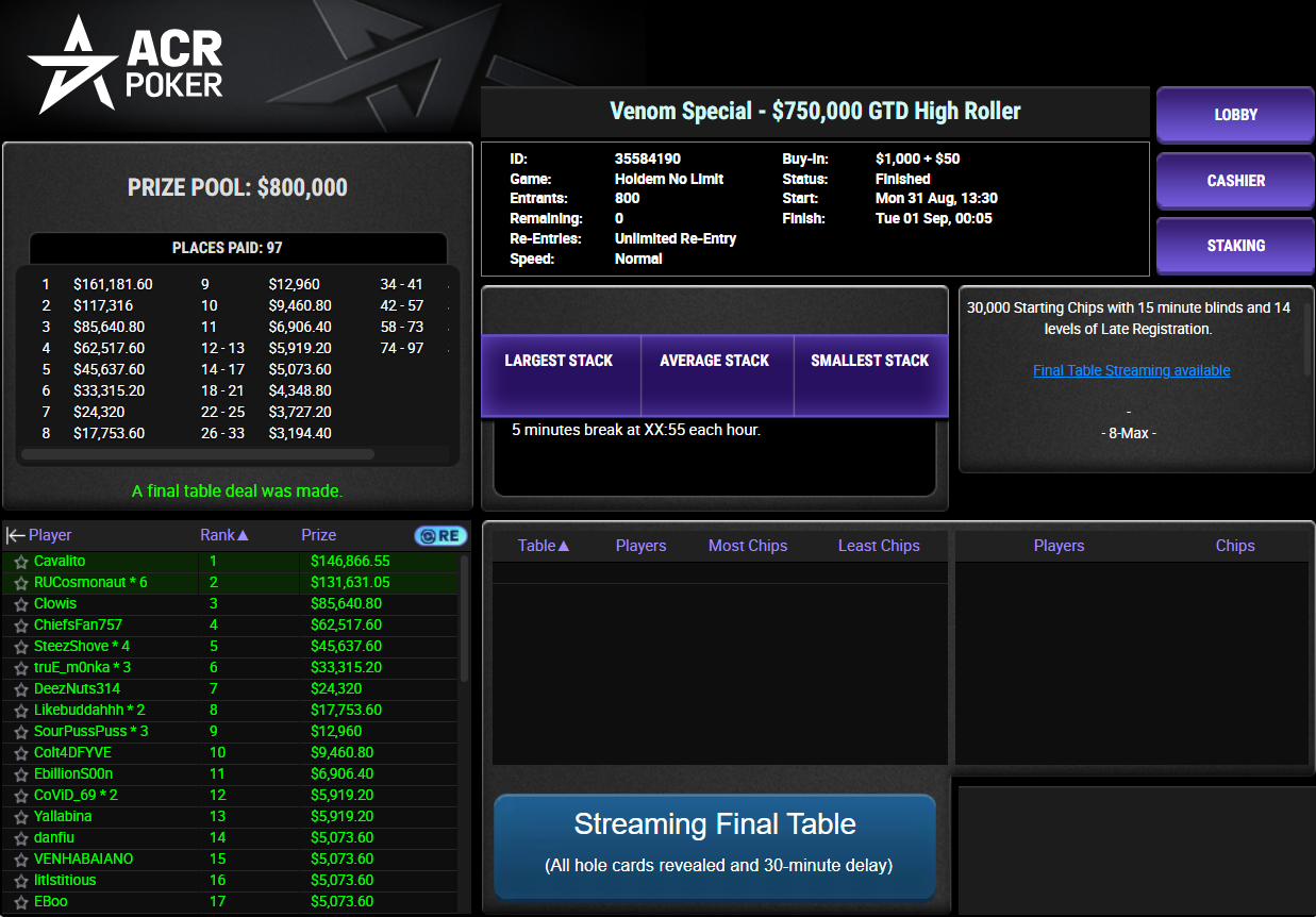 ACR Poker US$ 1050 Venom Special High Roller 31ago26