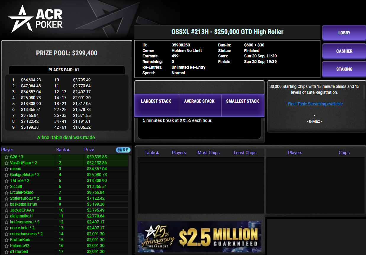ACR Poker US$ 630 OSS XL #213H 20set25