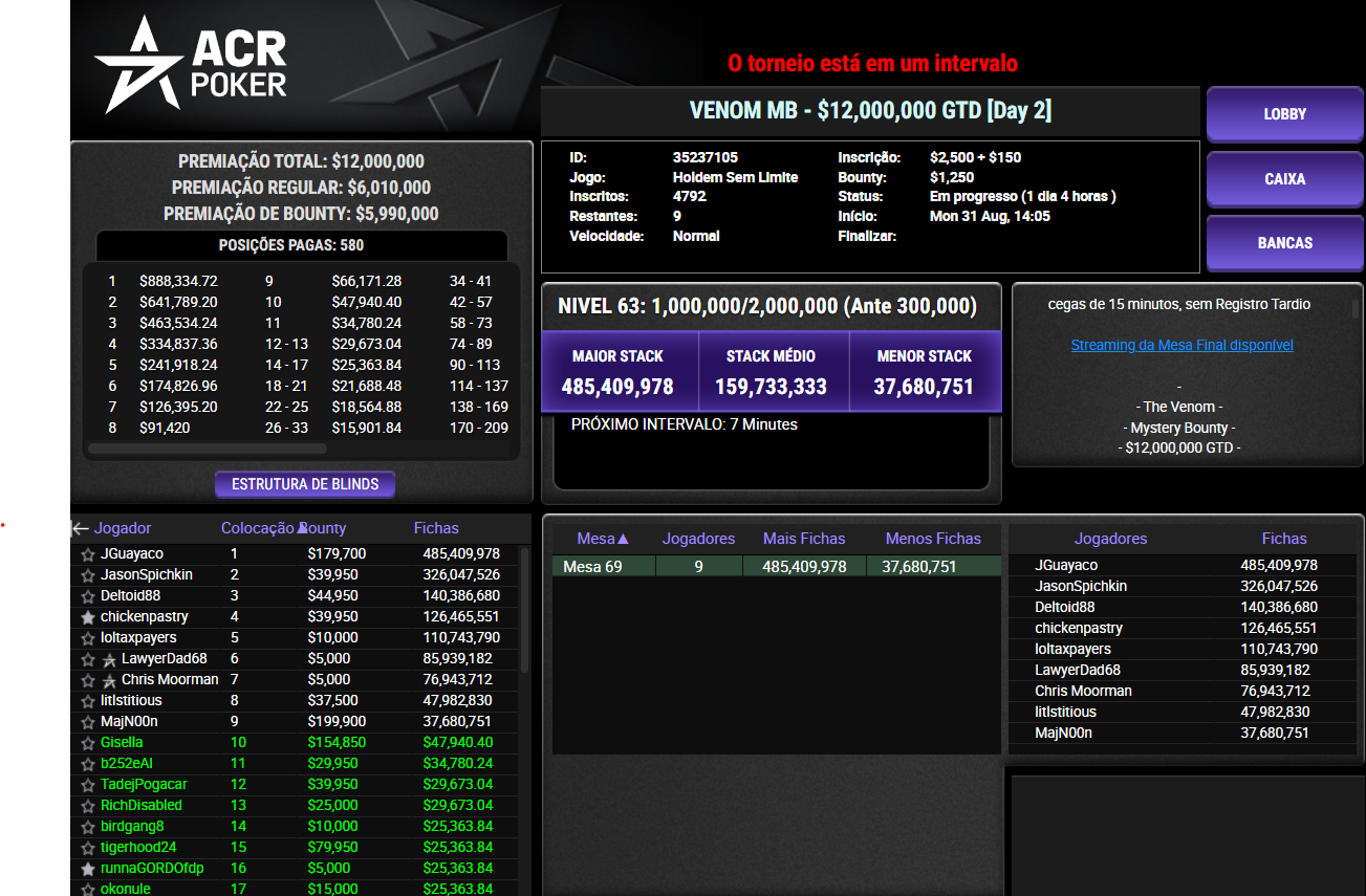 ACR Poker Venom MB - Dia 2 01set2026
