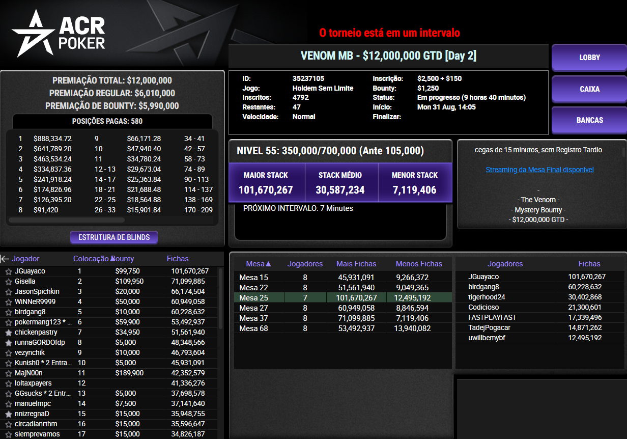 ACR Poker Venom MB 31ago2026